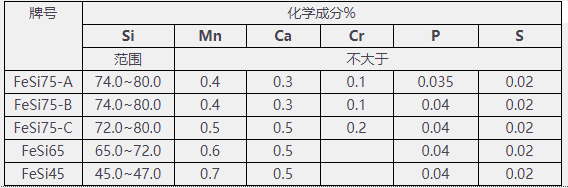 1571897203983524.png image.png